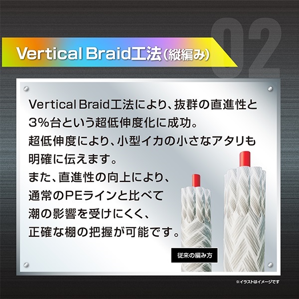 アバニ イカメタル マックスパワーPE X9 マーキング